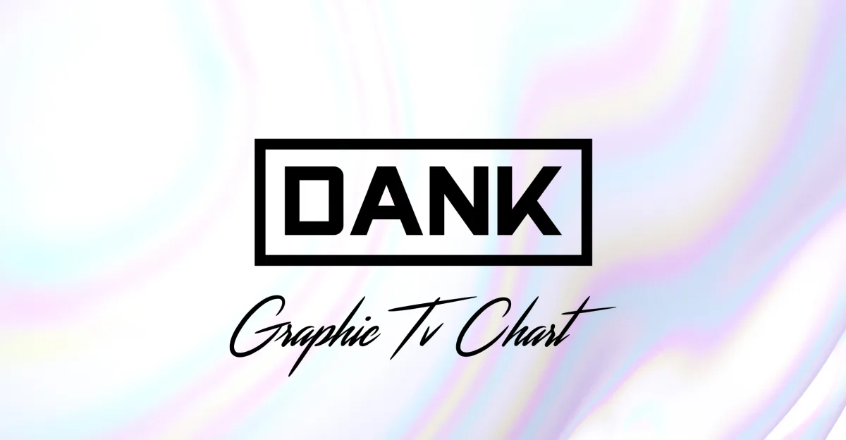 Dank TV